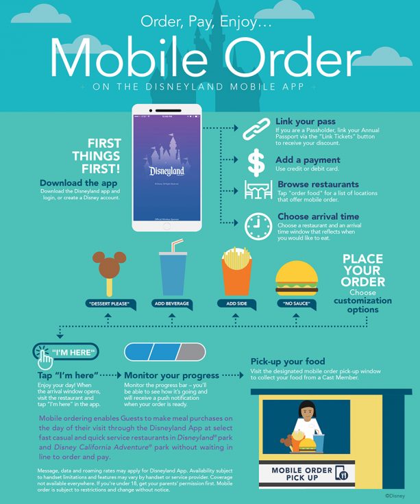 Disney mobile ordering