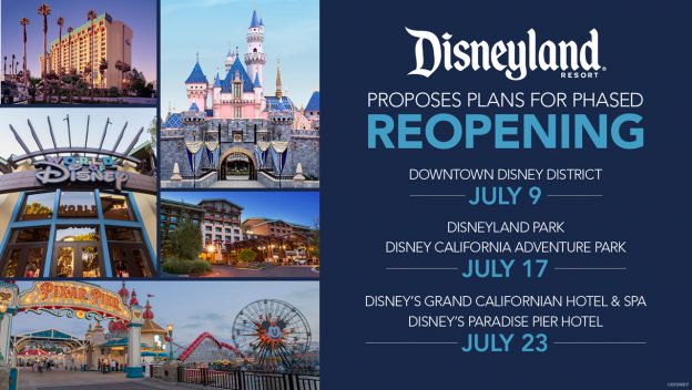 Disneyland reopening dates