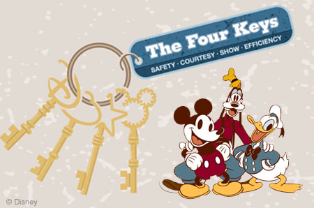 Four Keys
