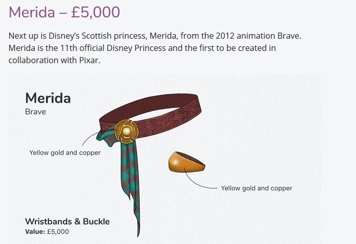 How Much Each Disney Princess's Jewelry Would Cost in Real Life
