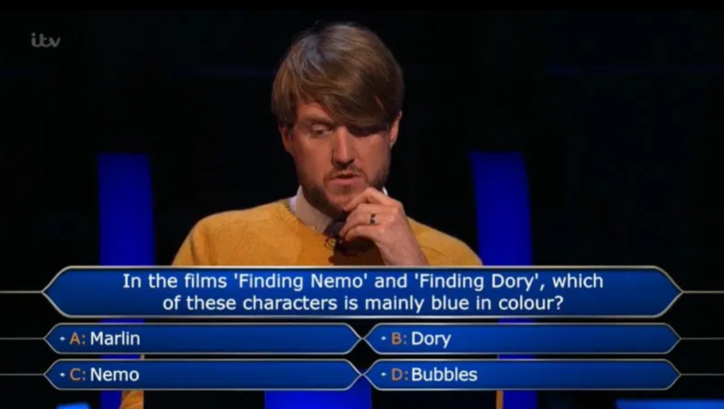 'Who Wants To Be A Millionaire' Disney Question Causes Frustration ...
