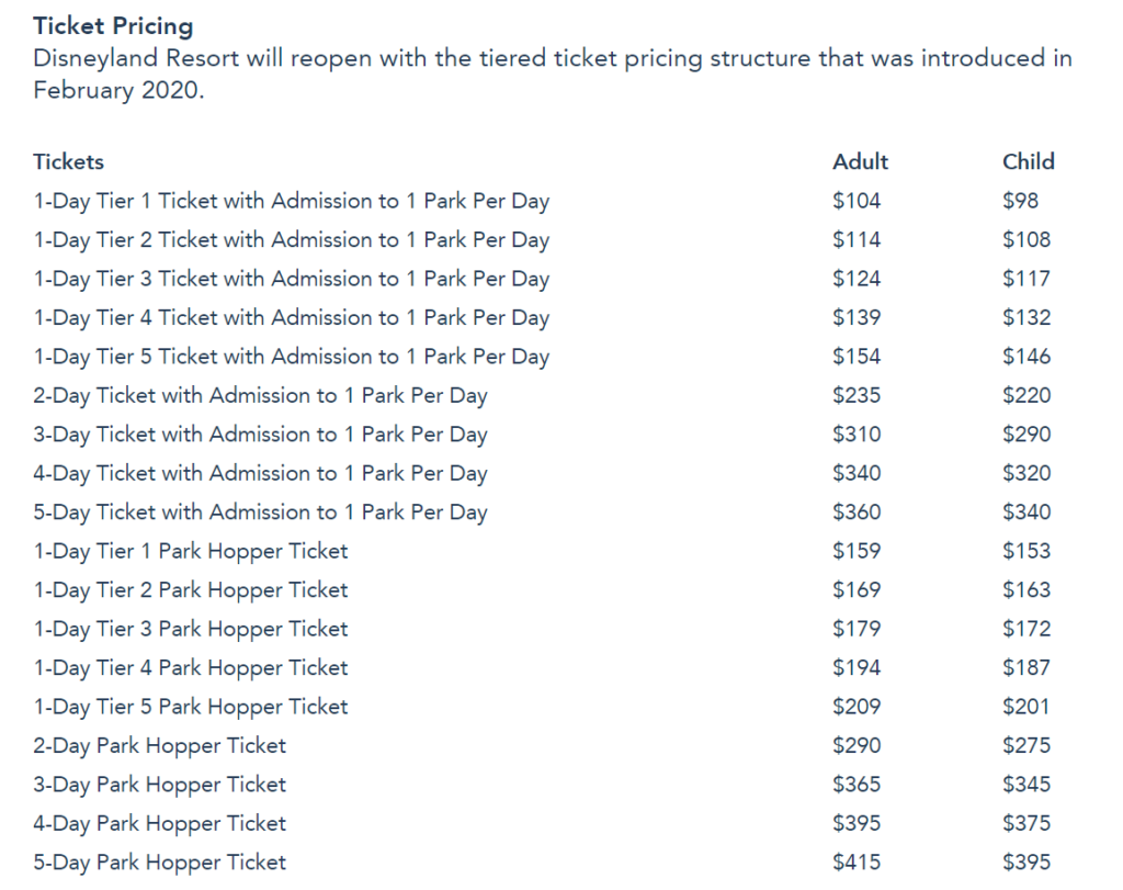 Disney Reveals Ticket Pricing and Calendar for Disneyland Ticket Sales