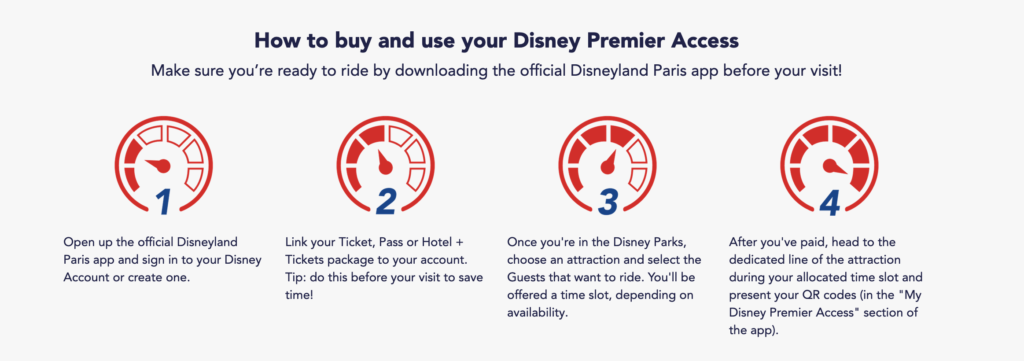 Disneyland Paris Premier Pass