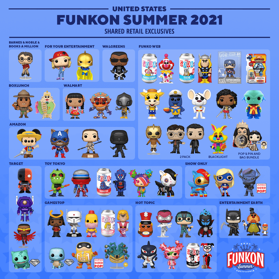 Disney Funko Pop! Vinyls Announced at FunKon 2021 - MickeyBlog.com