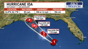 Hurricane Ida cancels all flights out of New Orleans Airport
