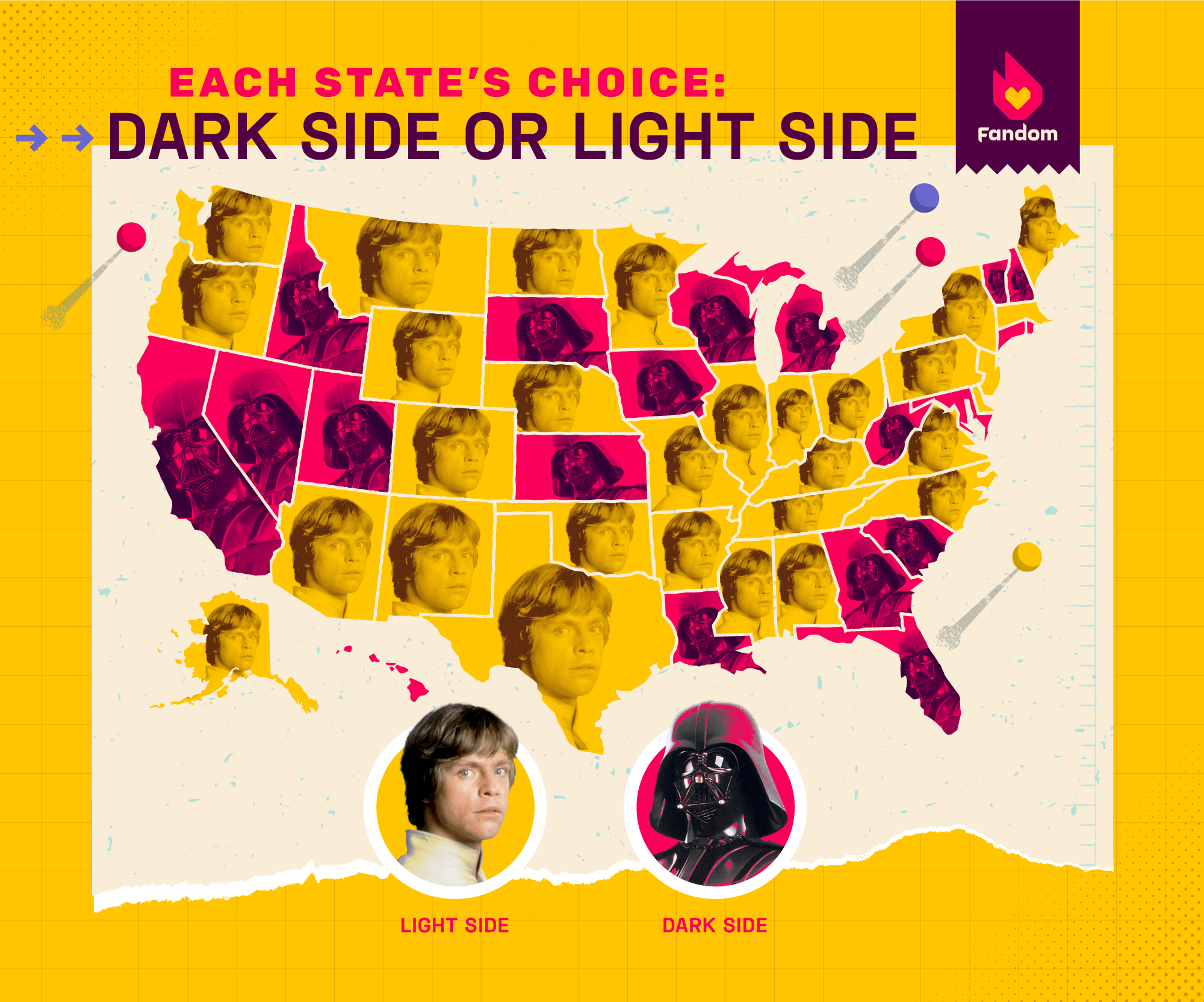 Fandom Star Wars light side or dark side