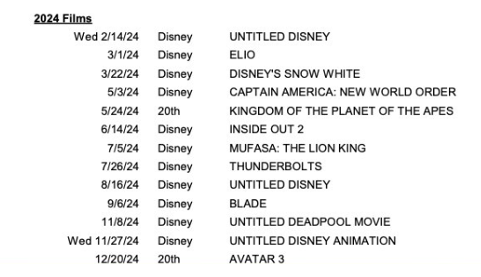 Disney Untitled Movies