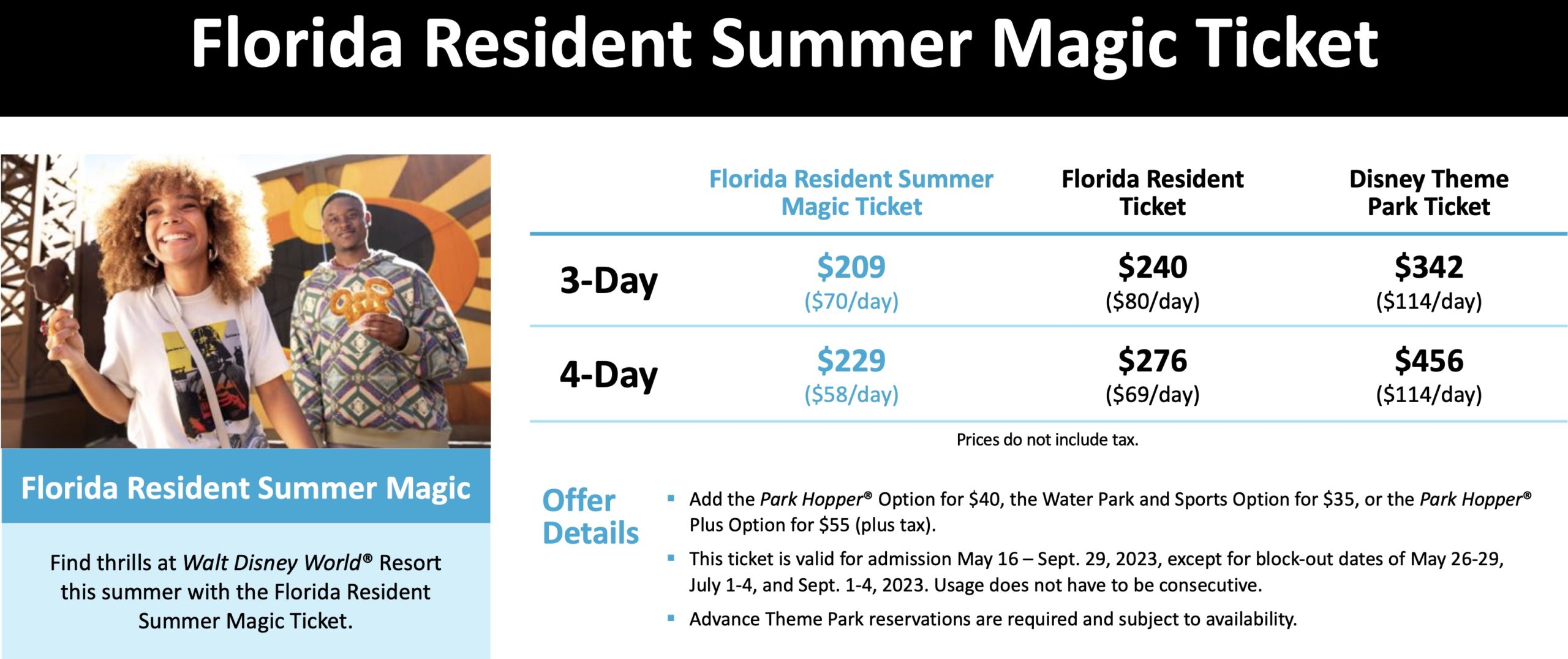 Why Is Tourism Down in Florida, and How Can Disney Fans Benefit