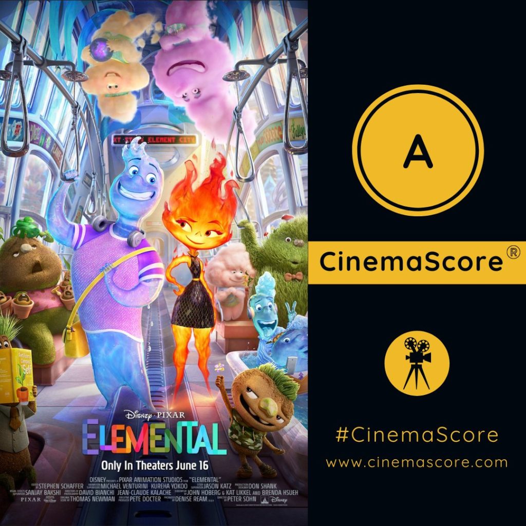 Cinema Score
