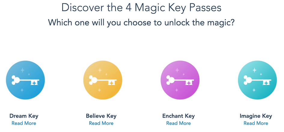 Disneyland Magic Keys
