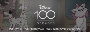 Disney100 Decades 80s