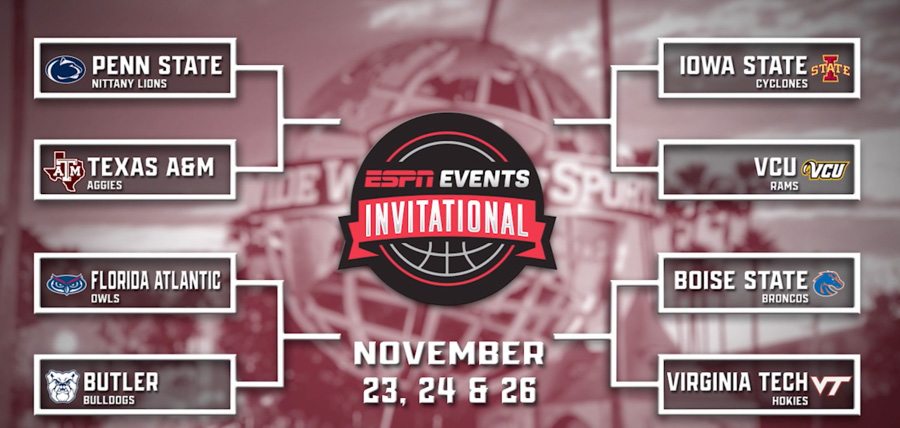 ESPN Events Invitational College Basketball Disney World Thanksgiving Tournament