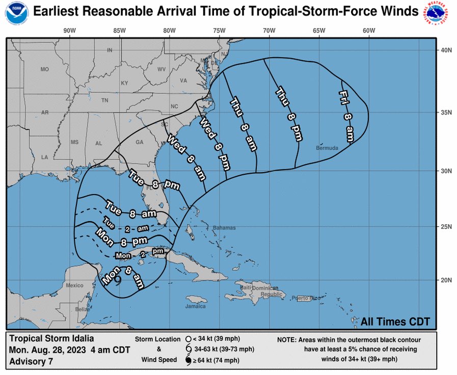 Hurricane Idalia's estimated arrival timeline for landfall