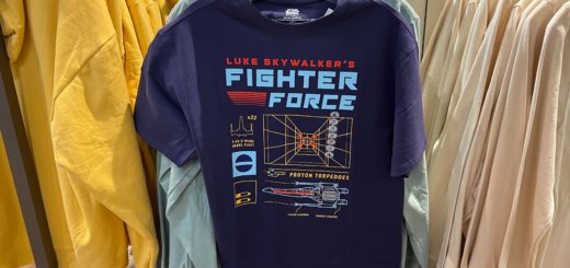 Luke Skywalker Fighter Force shirt