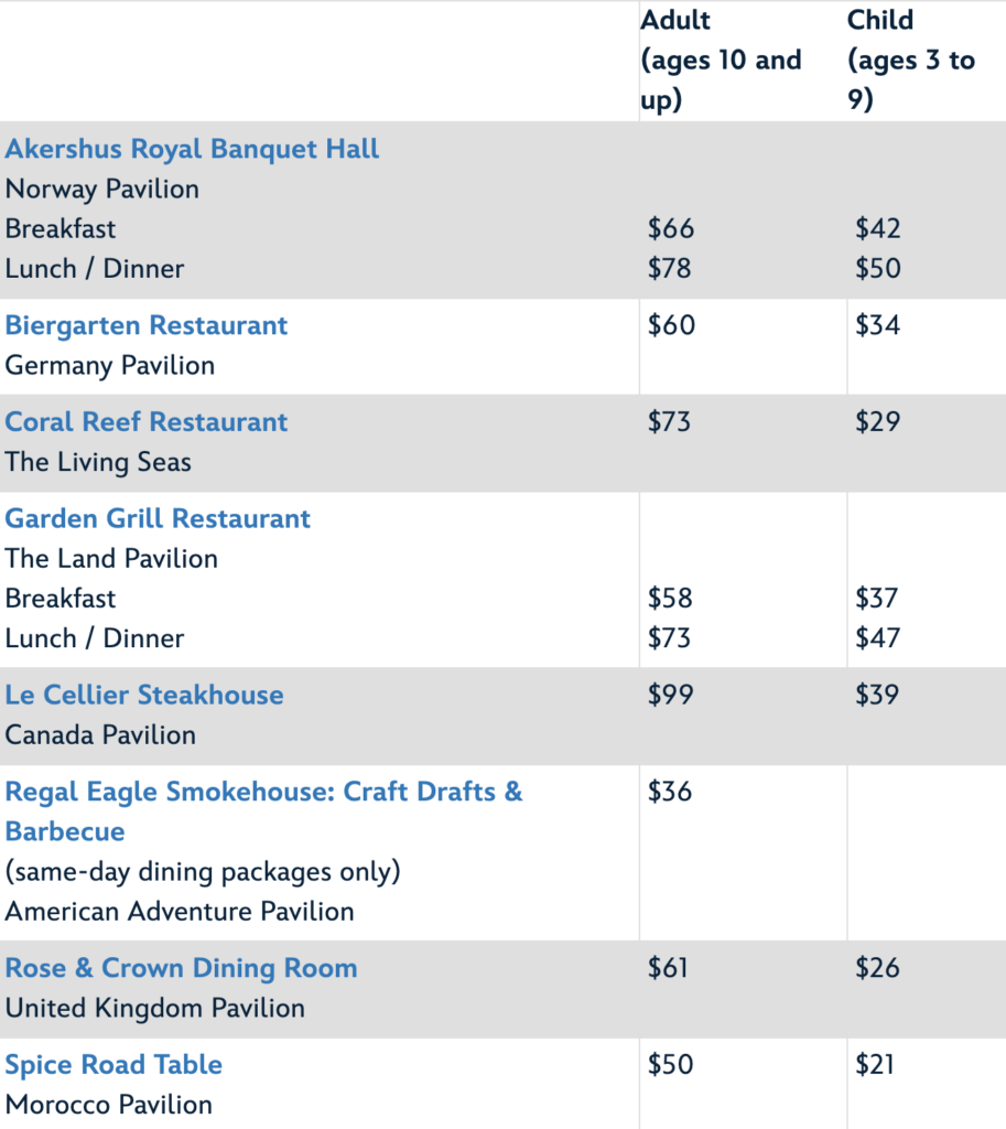 Garden Rocks Dining Package Pricing 2024