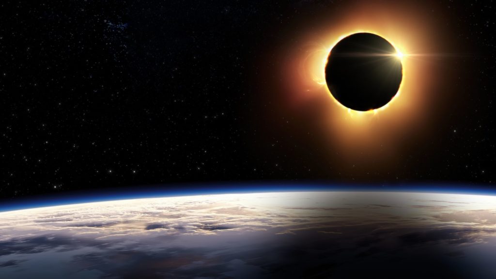 April 8th, 2024 Solar Eclipse