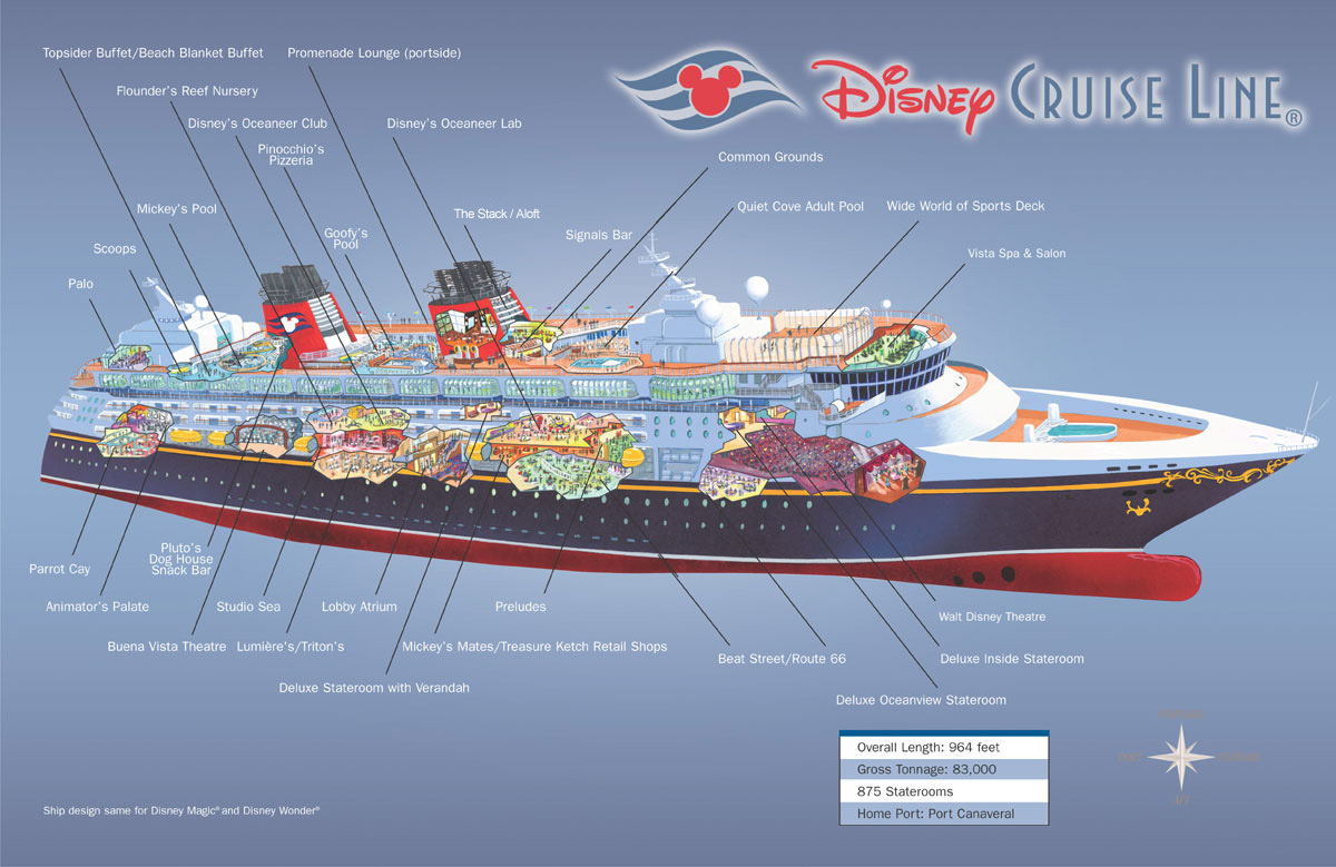 Layout of a Disney Cruise Ship